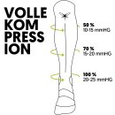 Kuinea Kompressionssocken