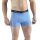 Sub Sports Herren Dual Kompressionsshorts Funktionswäsche Base Layer Boxershorts hellblau sky L