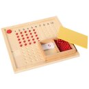 Kleines Multiplikationsbrett - Montessori