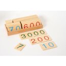 Zahlenkarten 1 - 9000, groß - Montessori