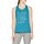 Odlo Top HELLE Damen ärmellos grün Größe L - 350071-40231