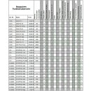 DIGI Stoppuhr PC-73 (50 memory)